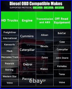 Diesel Heavy Duty Truck OBD Scanner Diagnostic DPF Regen for Cummins CAT Engine